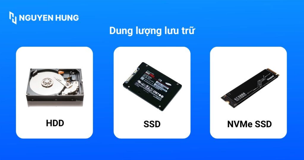 Dung lượng lưu trữ là không gian trên máy chủ dùng để chứa tất cả các file