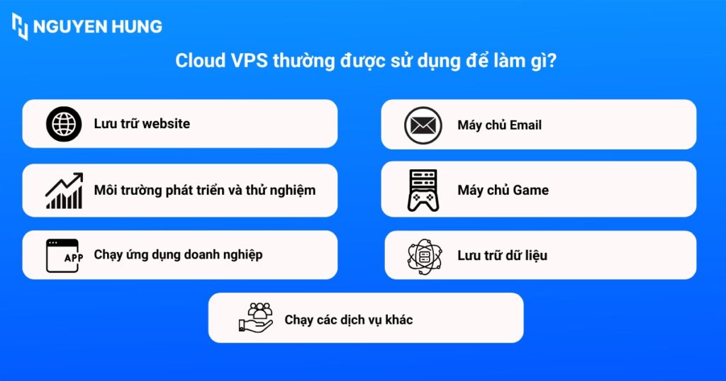Với những ưu điểm, Cloud VPS rất đa năng và có thể đáp ứng nhiều nhu cầu sử dụng khác nhau