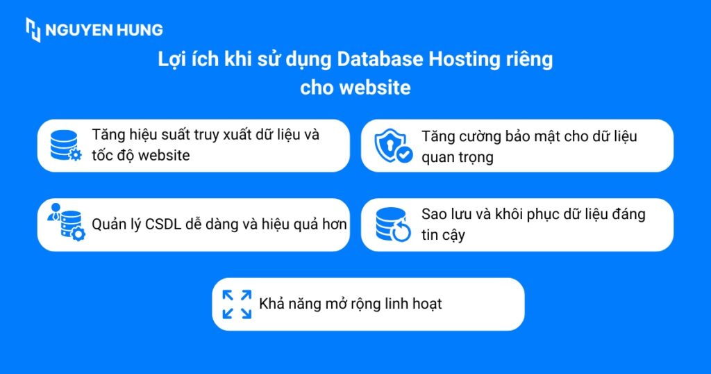 Sử dụng Database Hosting riêng cho website đem lại rất nhiều lợi ích