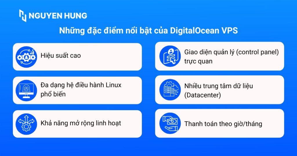 Những đặc điểm nổi bật của DigitalOcean VPS (Droplet)