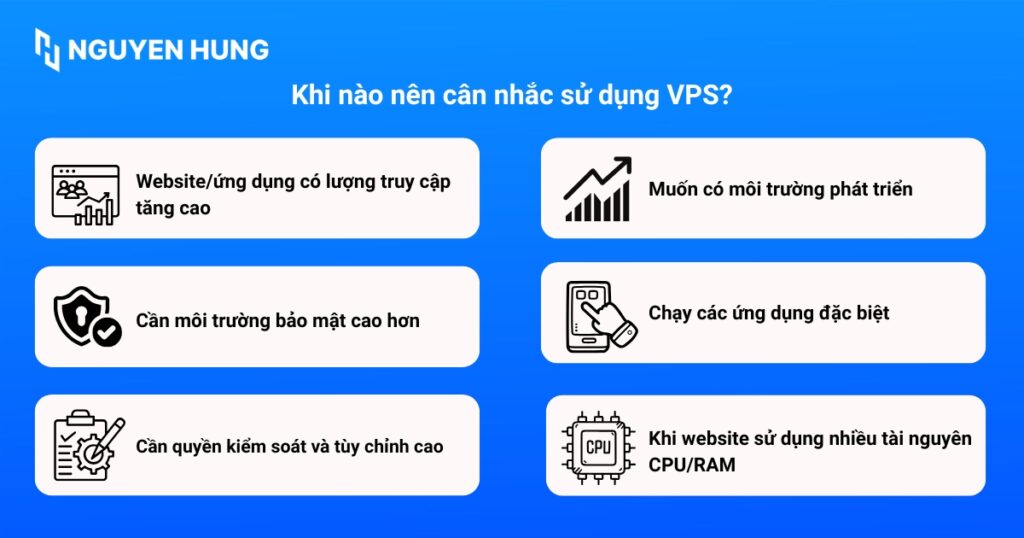 Khi nào bạn nên cân nhắc sử dụng VPS?