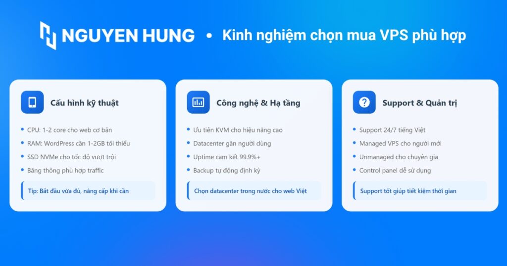 Kinh nghiệm chọn mua VPS phù hợp