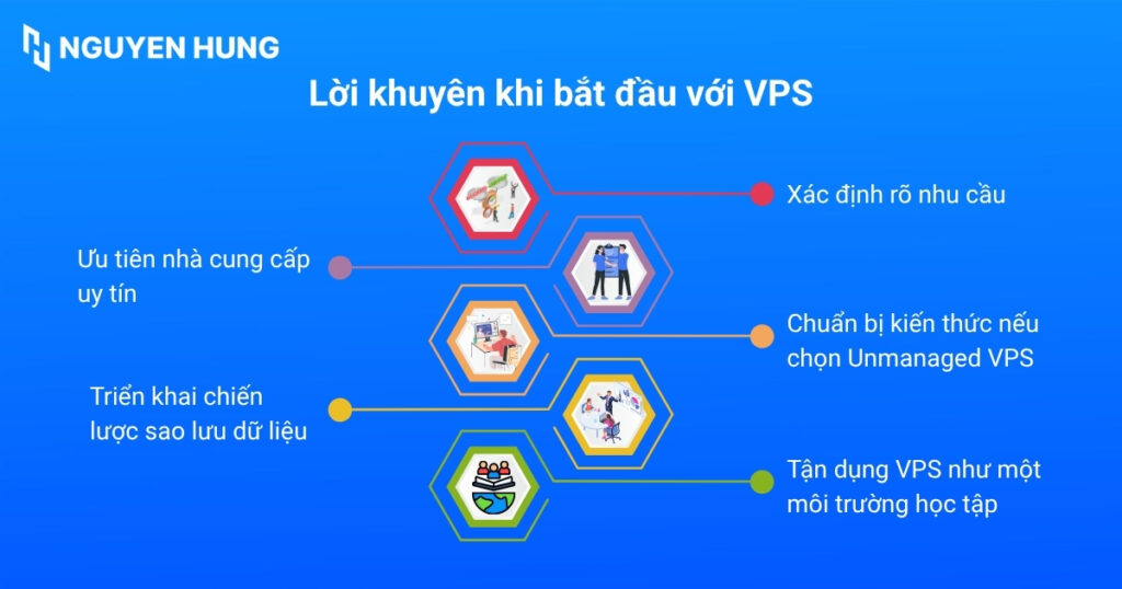 Khi sử dụng VPS có thể yêu cầu người dùng phải tự thực hiện nhiều tác vụ kỹ thuật hơn.