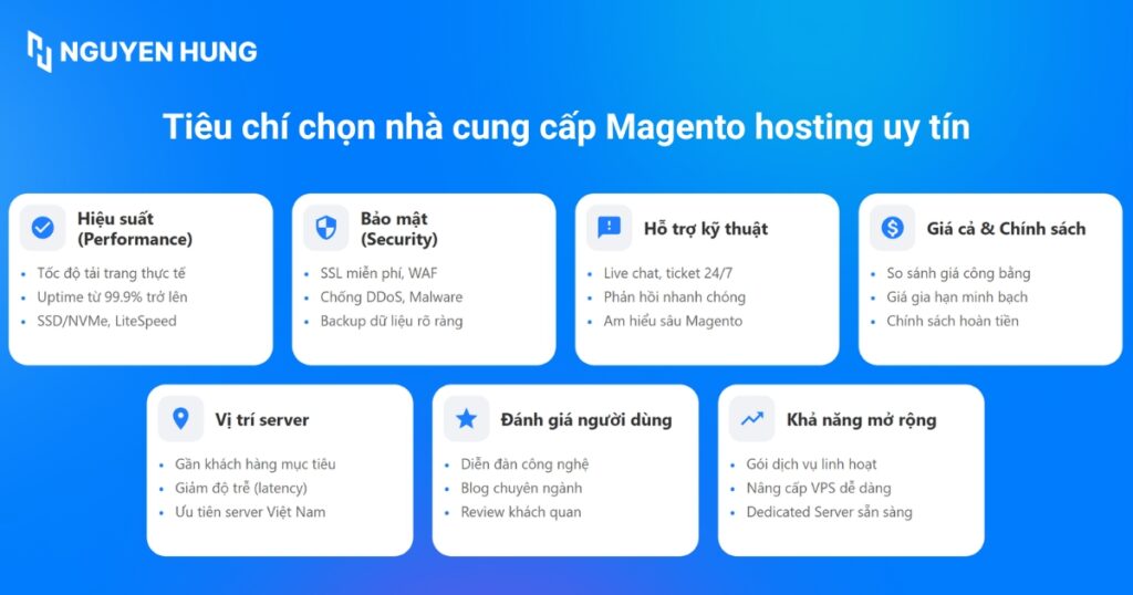 Tiêu chí chọn nhà cung cấp Magento hosting uy tín