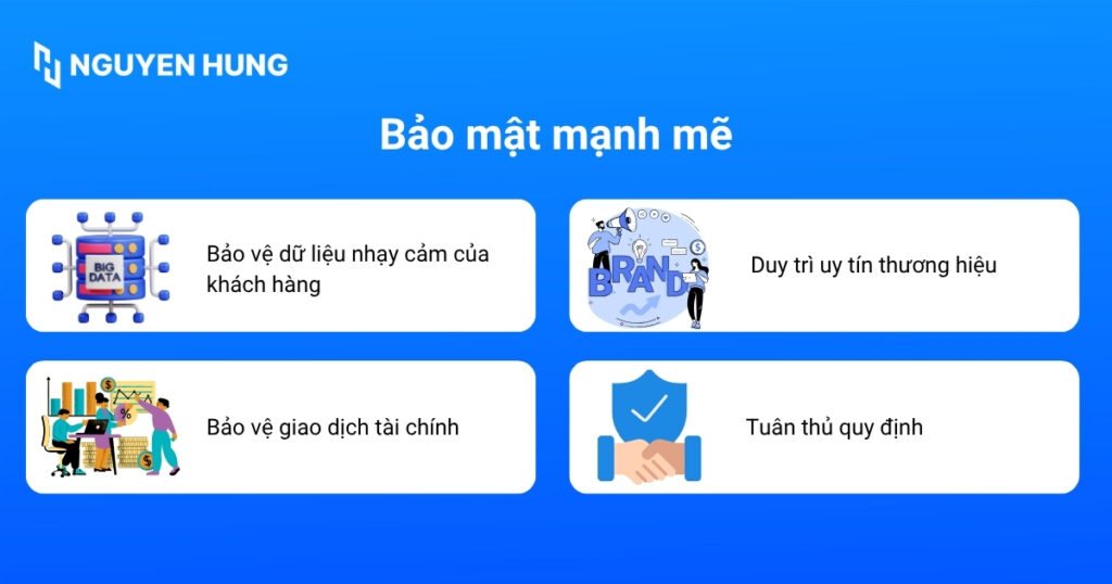 Với website e-Commerce, bảo mật là yếu tố không thể xem nhẹ