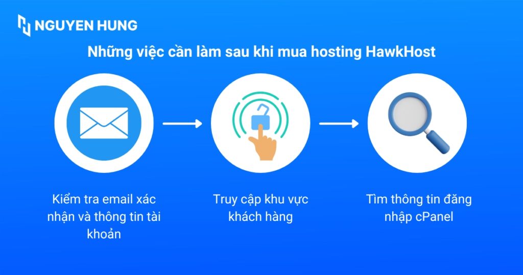 Sau khi thanh toán thành công, có một vài việc quan trọng bạn cần làm ngay