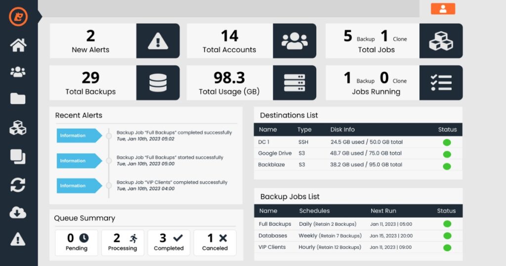 Giao diện tính năng Backup/Restore trong cPanel
