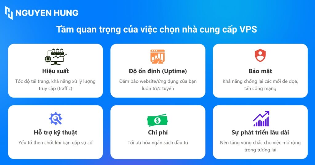 Tầm quan trọng của việc chọn nhà cung cấp VPS
