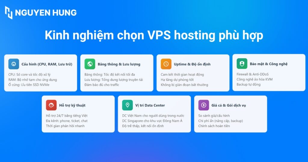Tiêu chí lựa chọn nhà cung cấp VPS