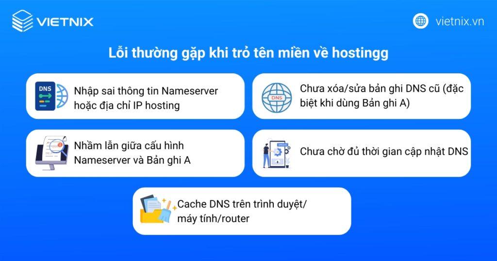 Trỏ tên miền về hosting có thể gặp một số lỗi phổ biến