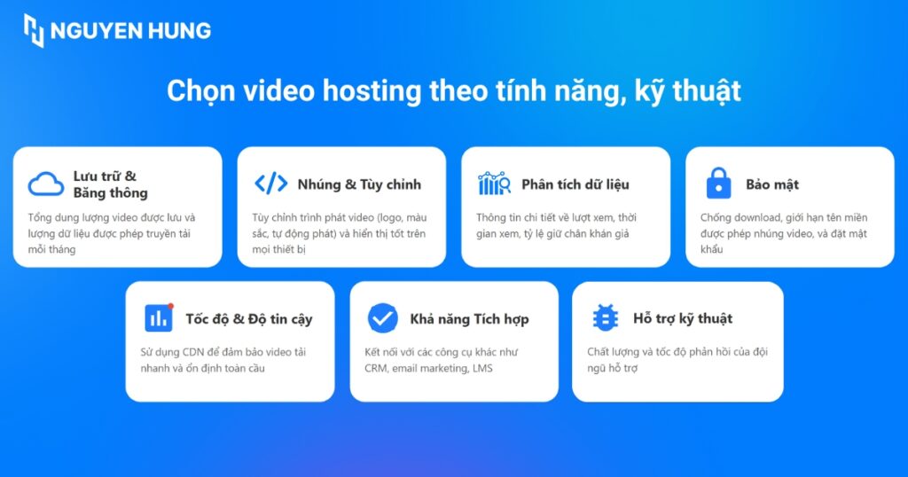 Các yếu tố kỹ thuật và tính năng cần đánh giá khi chọn video hosting