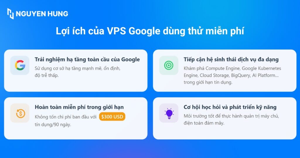Lợi ích của VPS Google dùng thử miễn phí