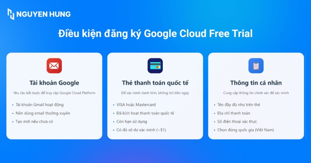 Điều kiện cần để đăng ký Google Cloud Free Trial