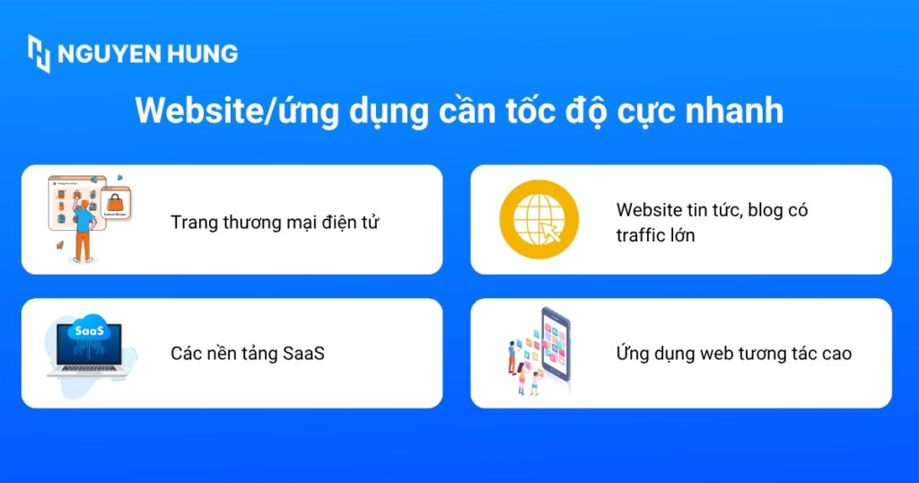 Các loại website/ứng dụng nên dùng VPS SSD