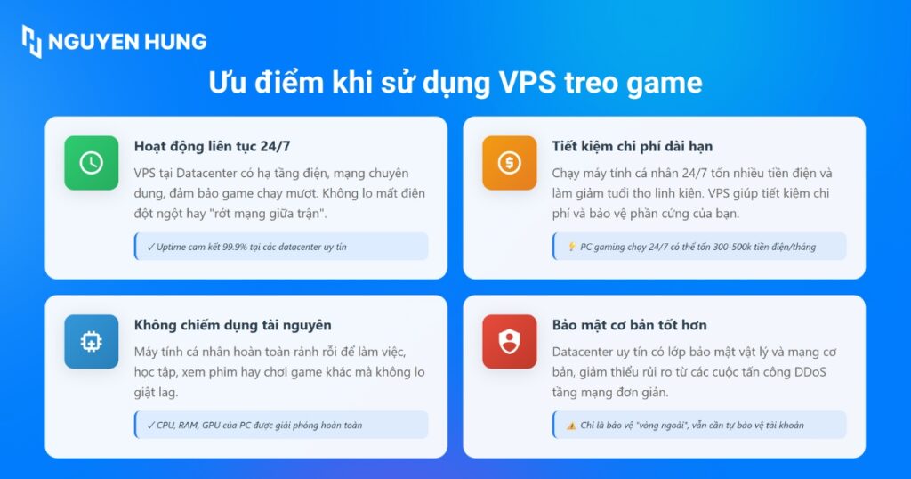 Ưu điểm khi sử dụng VPS treo game