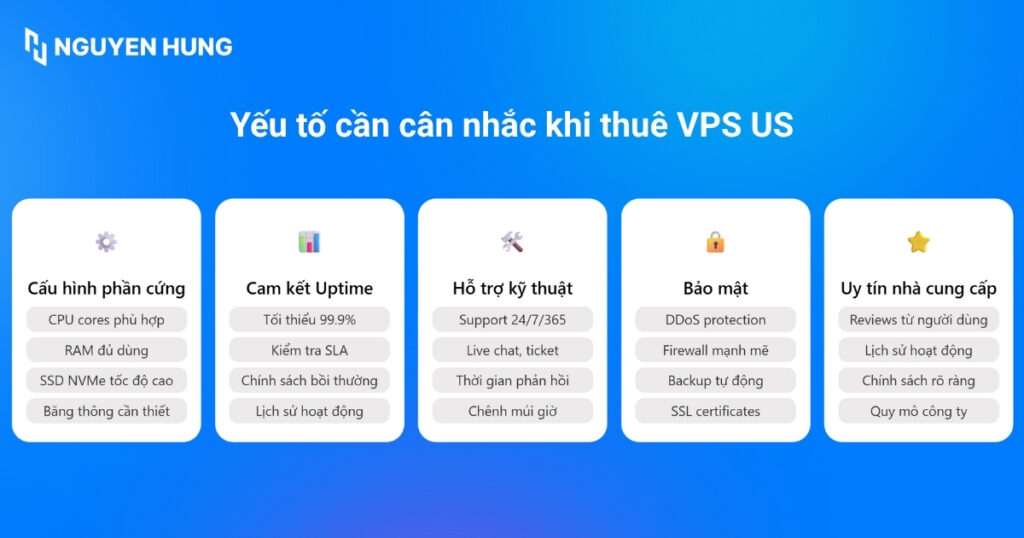 Yếu tố cần cân nhắc khi thuê VPS US