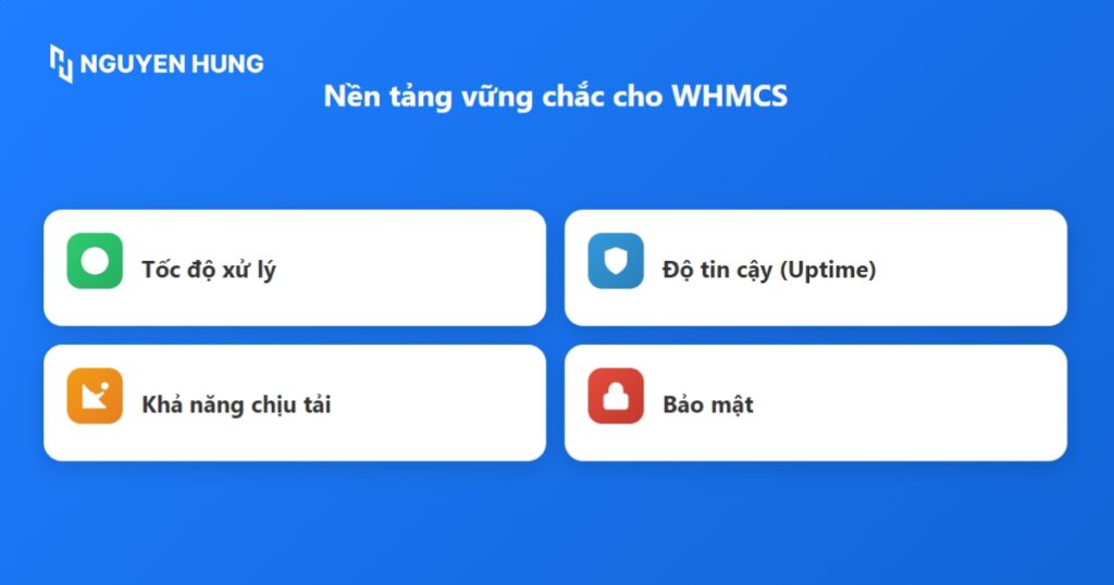 Cần một hạ tầng tốt và ổn định cho WHMCS