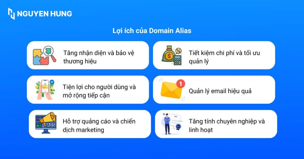Lợi ích của Domain Alias