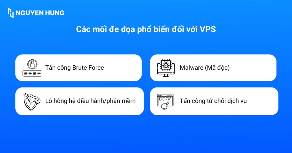 Có nhiều mối đe dọa đối với VPS