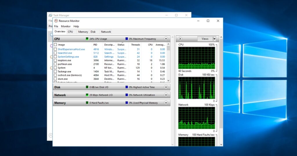 Cửa sổ Resource Monitor trên Windows đang hiển thị thông tin tài nguyên hệ thống