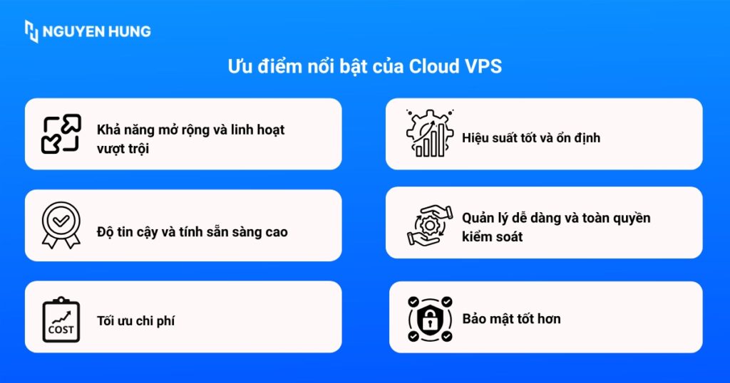 Ưu điểm nổi bật của Cloud VPS