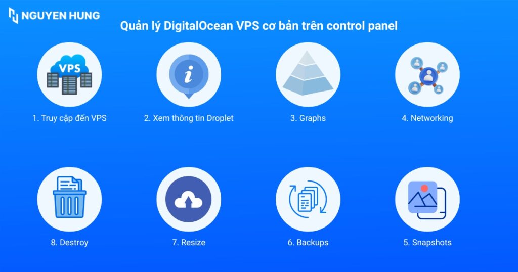 Quản lý DigitalOcean VPS