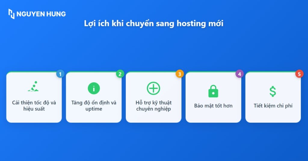 Lợi ích khi chuyển sang hosting mới