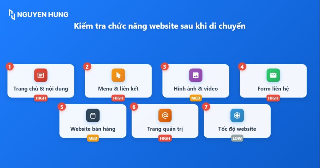 Kiểm tra kỹ các chức năng chính của website sau khi đổi hosting