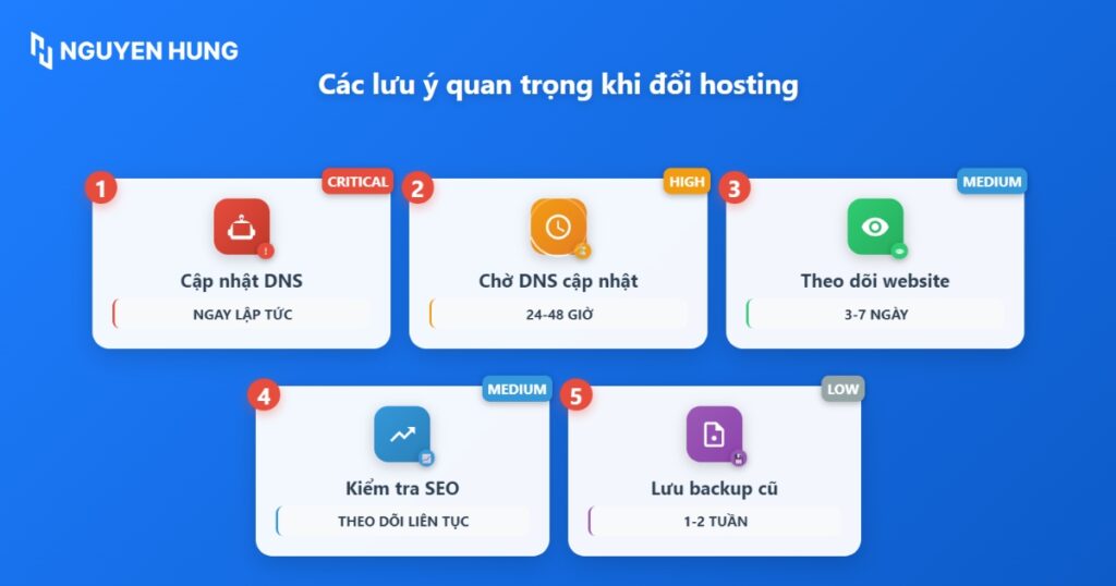 Những điều cần lưu ý sau khi đổi hosting