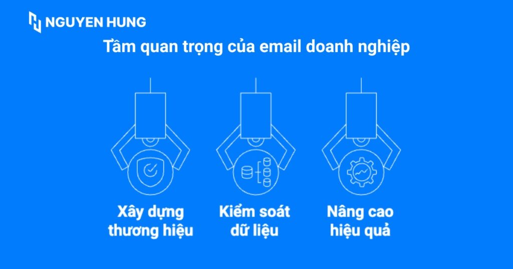 Tầm quan trọng của email doanh nghiệp chuyên nghiệp