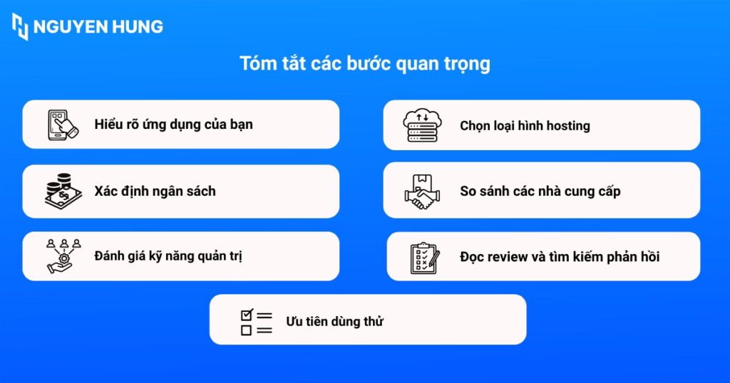 Tóm tắt các bước quan trọng