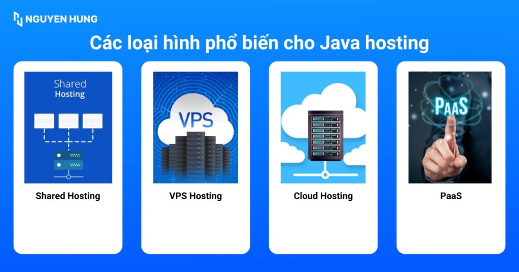 Các loại hình và tiêu chí chọn Java hosting tối ưu