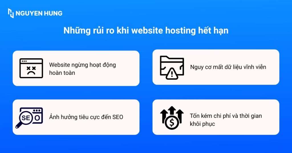 rủi ro khi hosting hết hạn