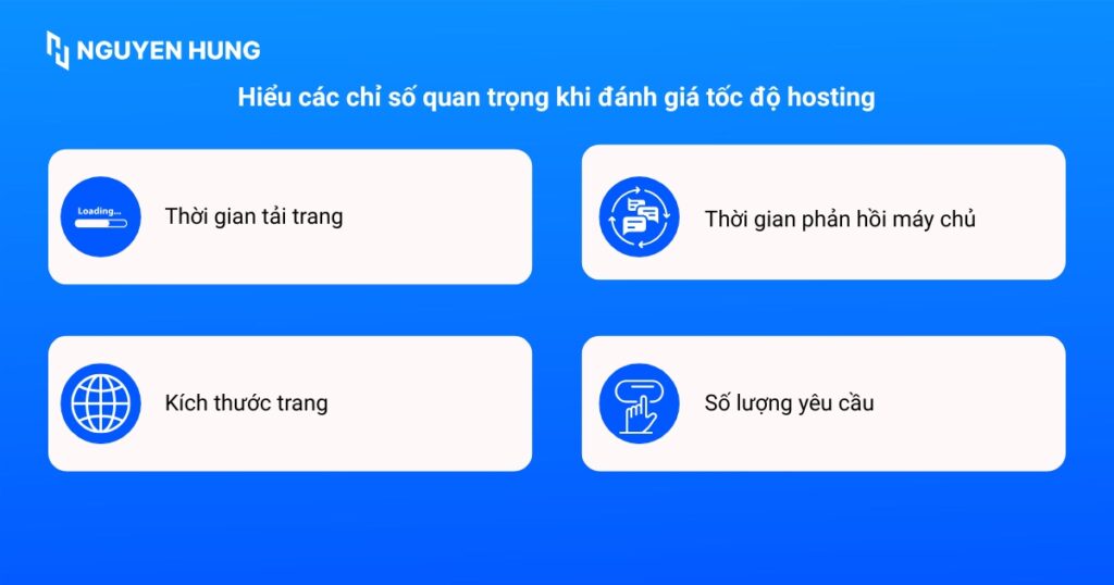 Hiểu các chỉ số quan trọng khi đánh giá tốc độ hosting