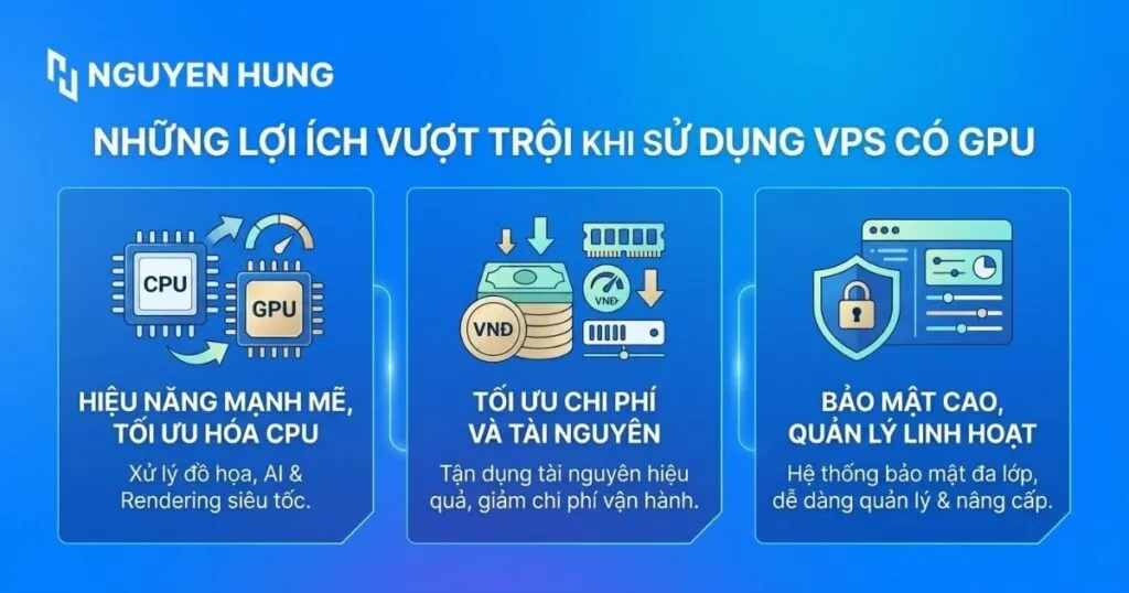 Những lợi ích vượt trội khi sử dụng VPS có GPU