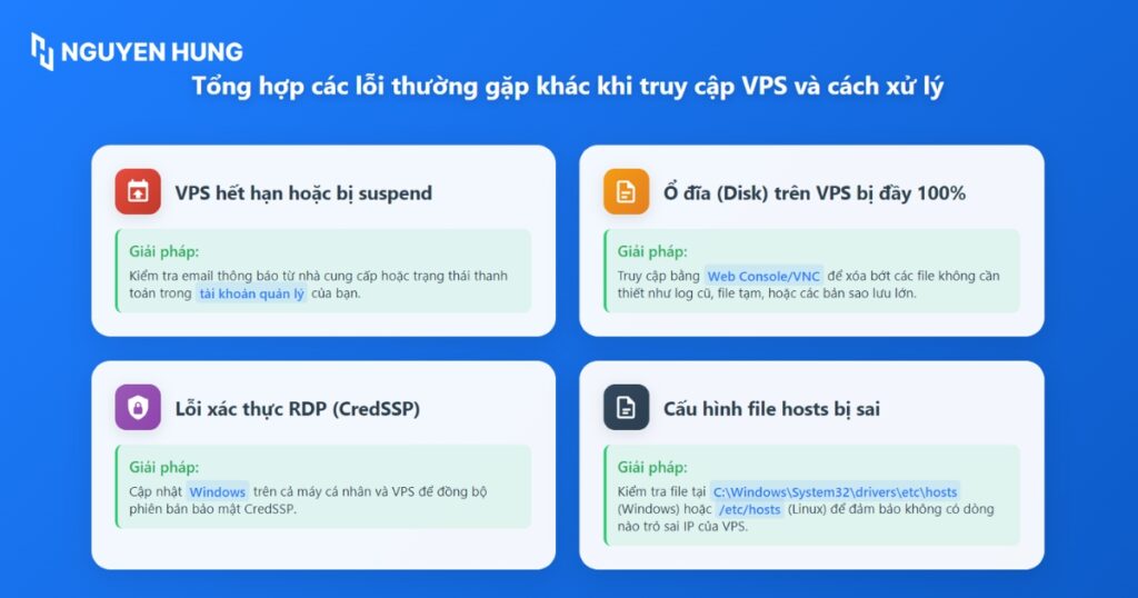 Một số lỗi cụ thể khác mà bạn có thể gặp phải