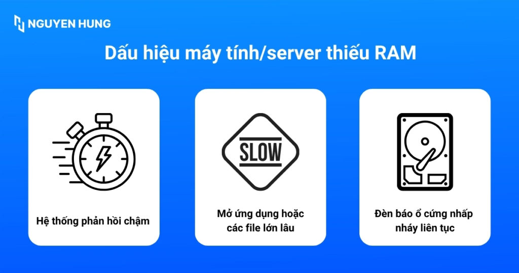 Dấu hiệu máy tính/server thiếu RAM