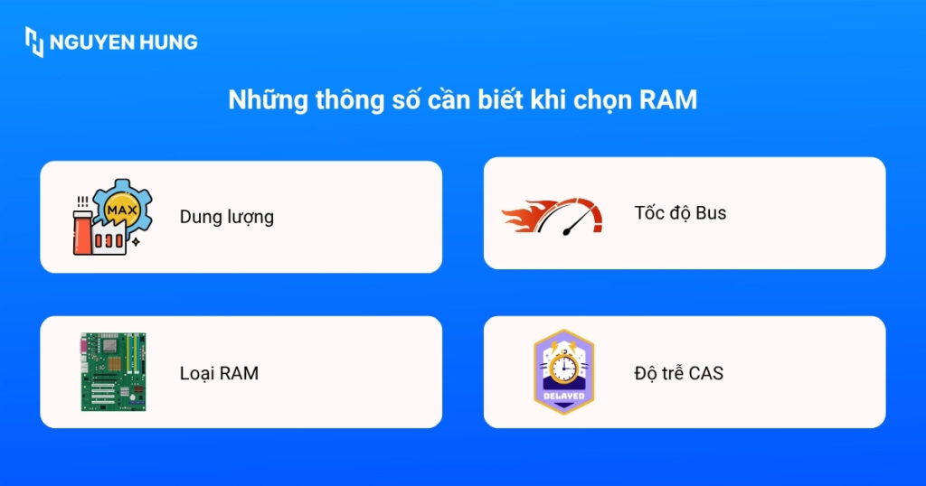 Những thông số cần biết khi chọn RAM