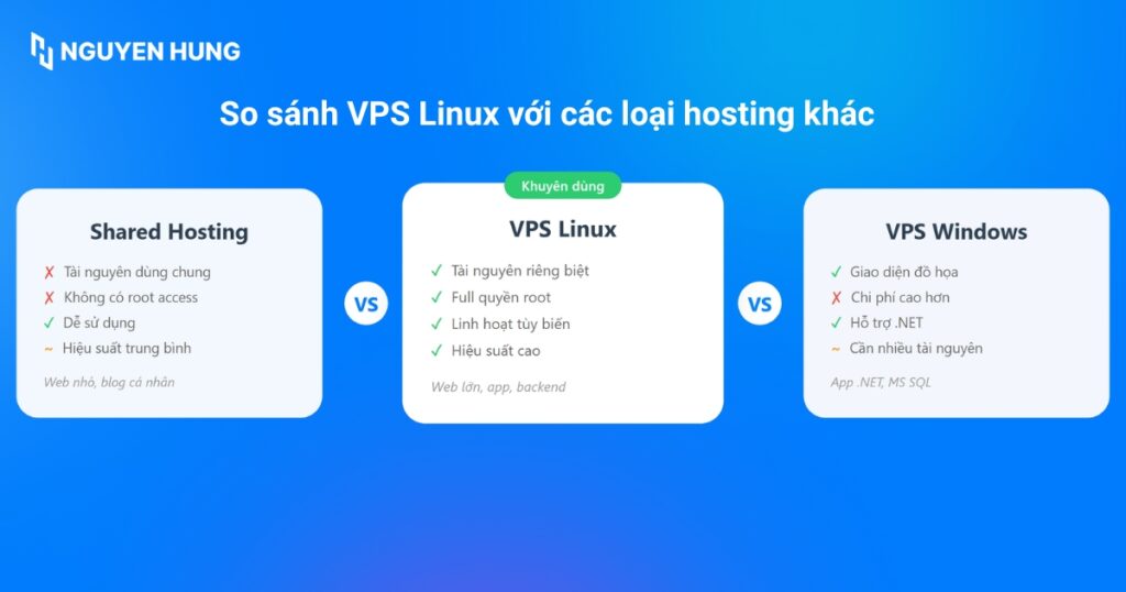 So sánh VPS Linux với các hình thức khác