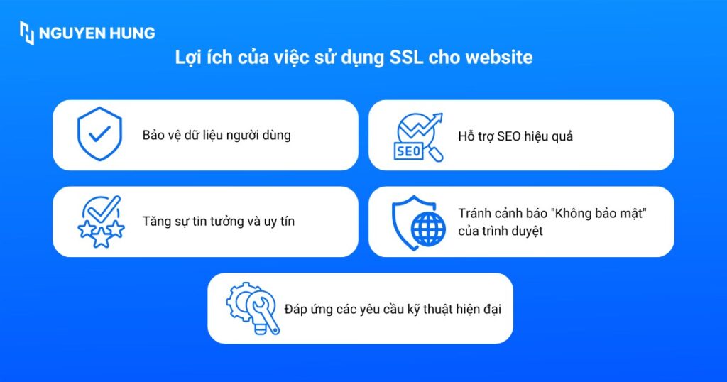 Lợi ích của việc sử dụng SSL cho website