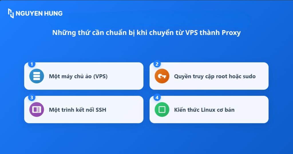 Những gì bạn cần chuẩn bị để biến VPS thành proxy?