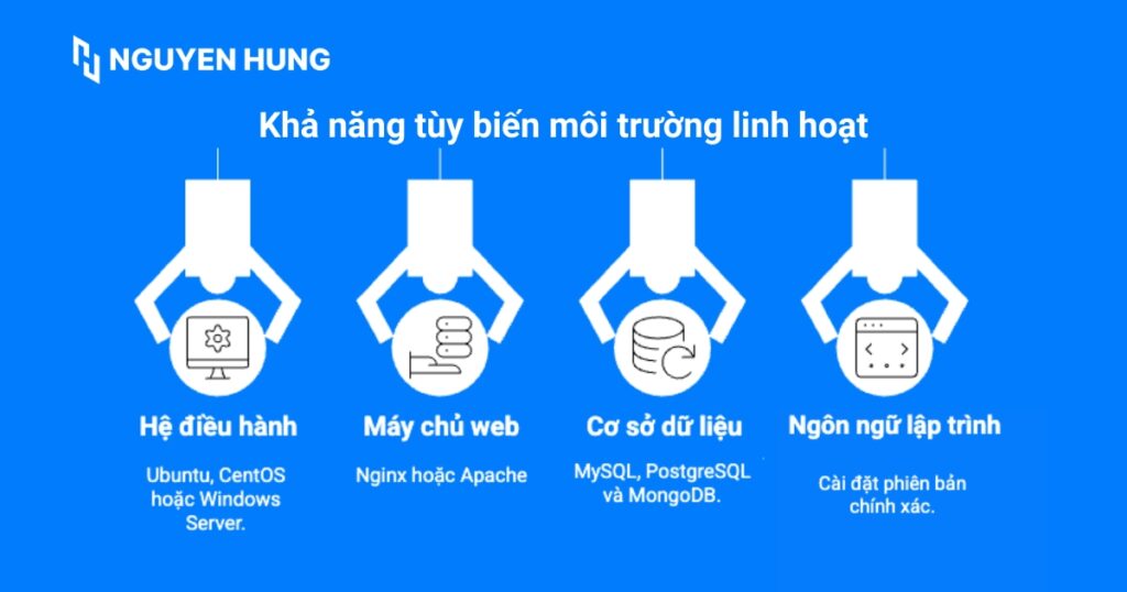Unmanaged Hosting đem lại tính năng tùy biến môi trường không giới hạn