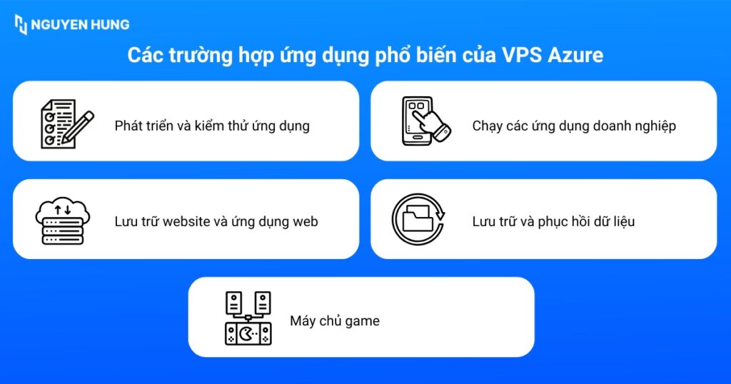 Các trường hợp ứng dụng phổ biến của VPS Azure