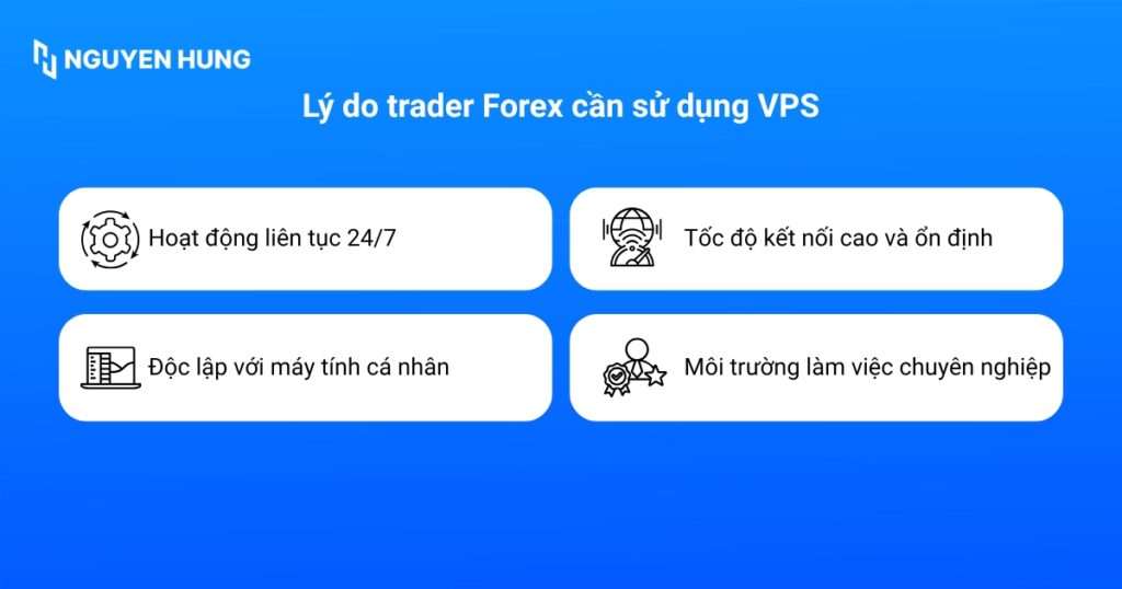 VPS mang đến nhiều lợi ích quan trọng cho trader Forex