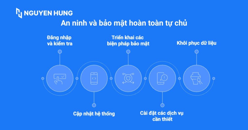 Kinh nghiệm tối ưu sau khi Reinstall VPS