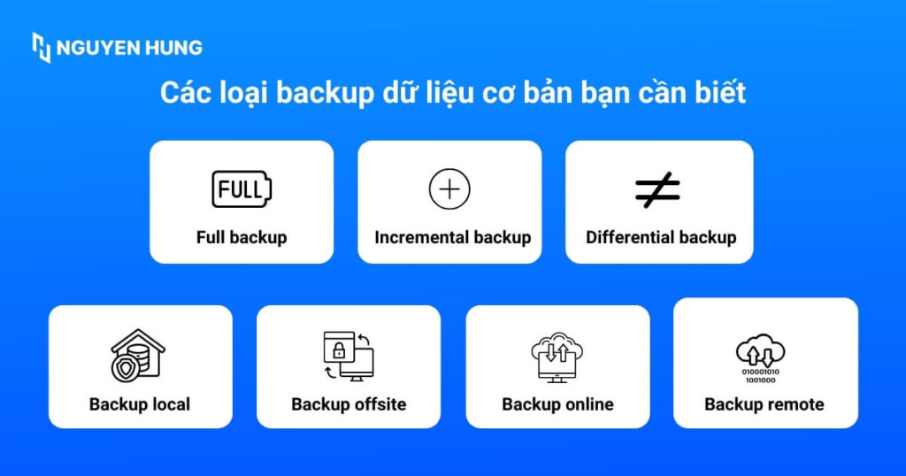 Các loại backup dữ liệu cơ bản bạn cần biết