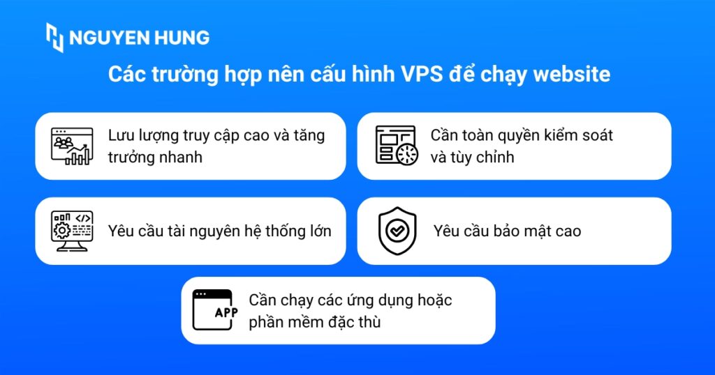 Các trường hợp nên cấu hình VPS để chạy website