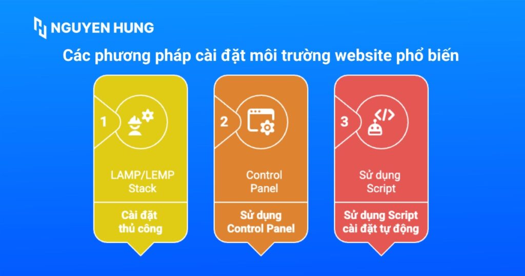 Có 3 cách phổ biến để cài đặt môi trường web