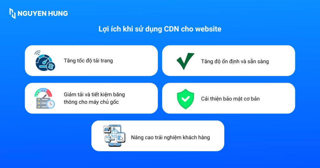 Lợi ích khi sử dụng CDN cho website