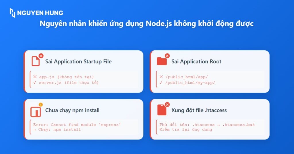 Xử lý các lỗi thường gặp khi chạy Node.js trên Hosting
